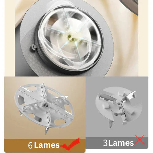 Éliminateur de Peluches - Remover Pro™ 2.0 🔥 50% Reduction aujourd'hui 🔥