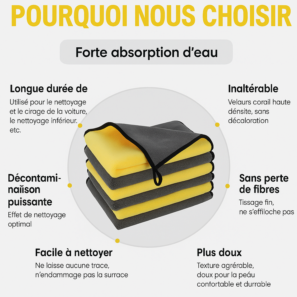 Serviette Microfibre 1200GSM 🔥 50% Reduction aujourd'hui 🔥